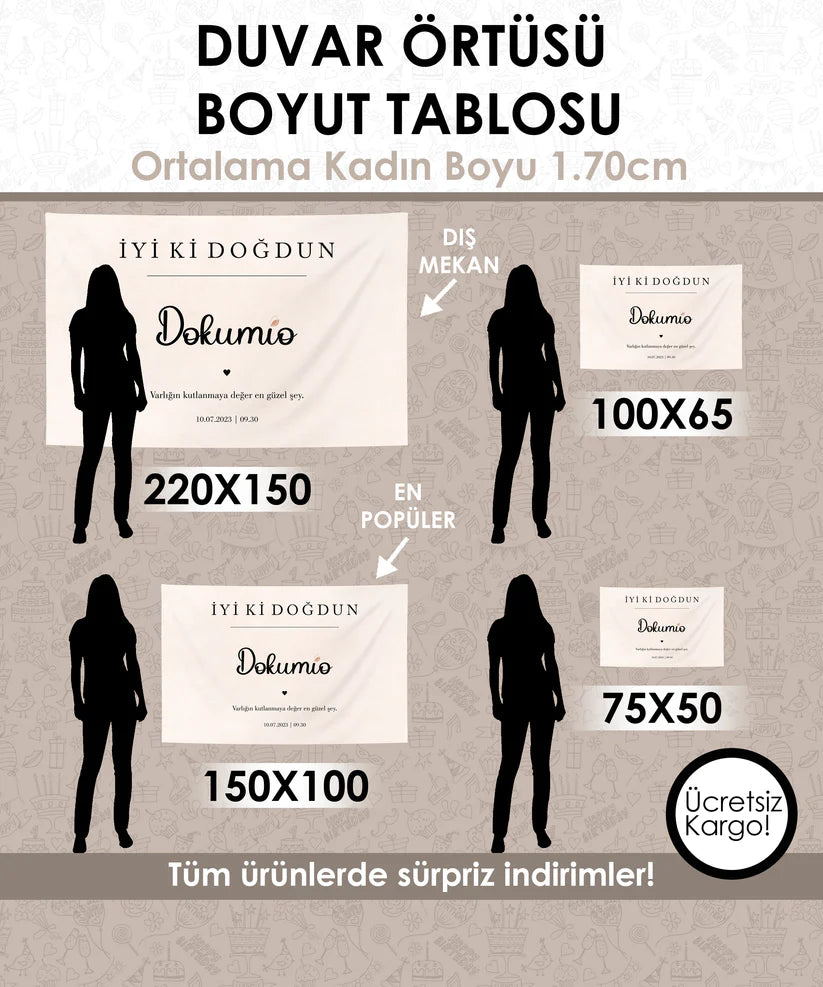 Kişiselleştirilebilir Doğum Günü Örtüsü (#51)