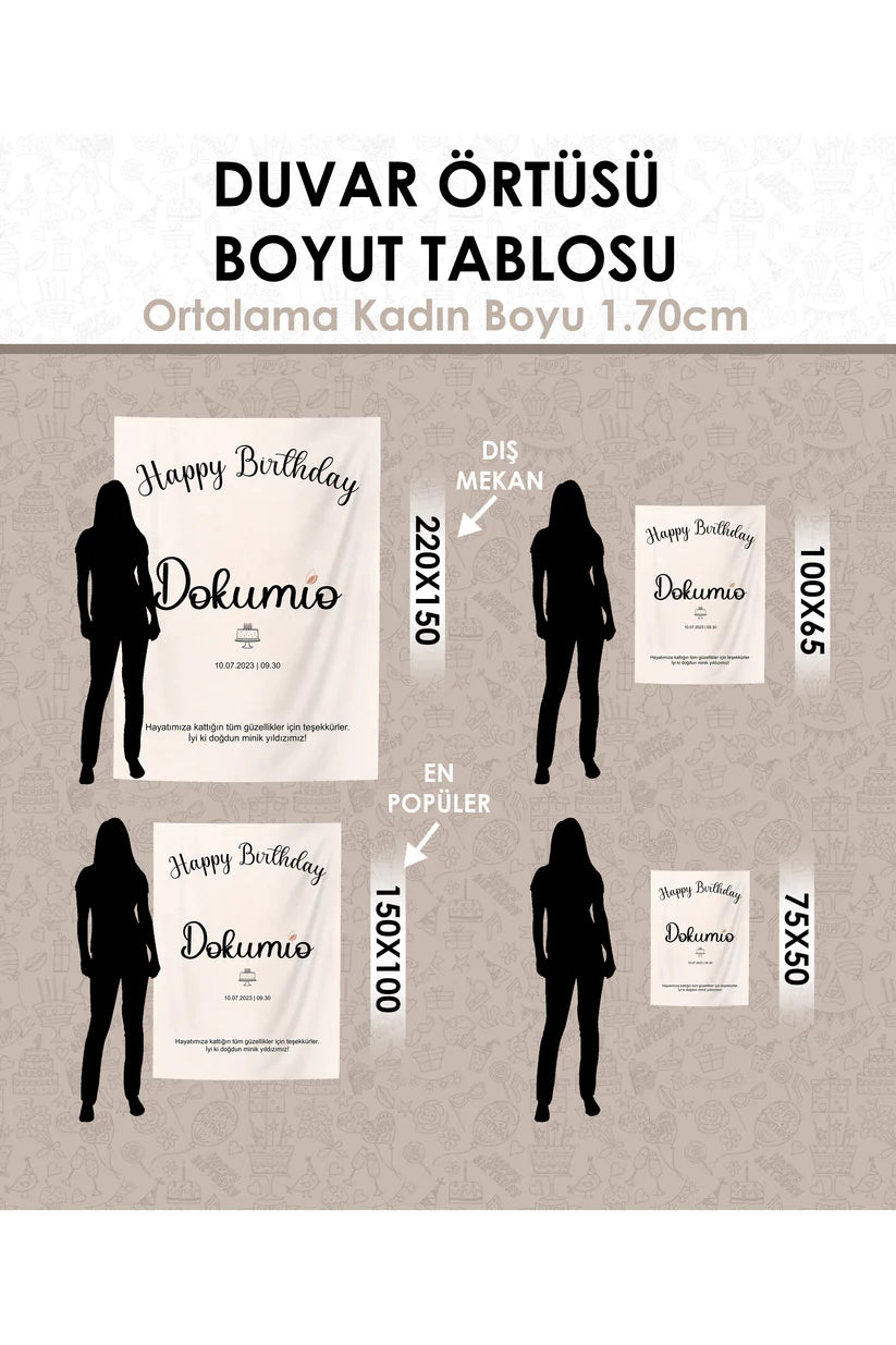 Kişiselleştirilebilir Doğum Günü Örtüsü (#67)