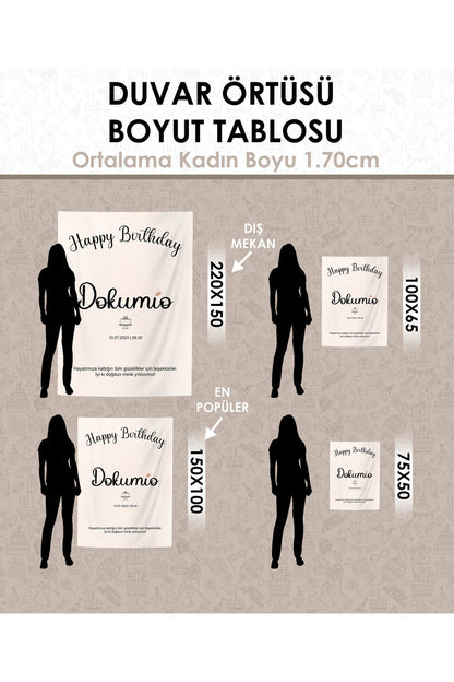 Kişiselleştirilebilir Doğum Günü Örtüsü (#67)